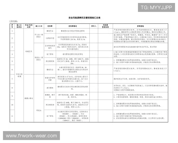 凯发真人版全站登录安全措施与账号保护策略分析