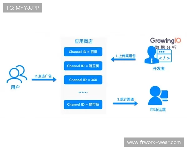 凯发网娱乐官方网站的客户服务体系与常见问题解决方案分析